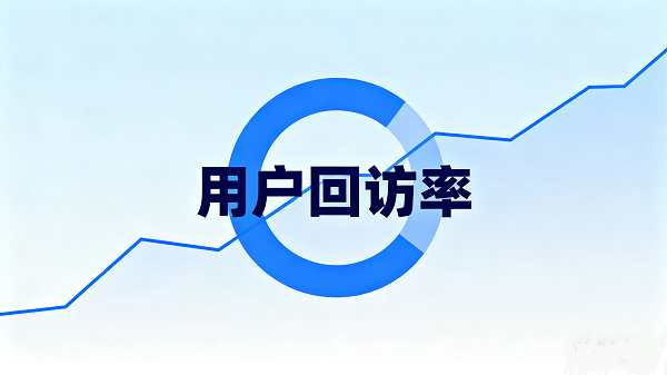 設(shè)計 CMS 系統(tǒng)圖片 (1).png