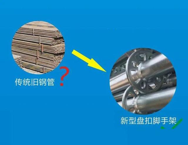 傳統(tǒng)腳手架正在向盤扣腳手架轉(zhuǎn)型！(圖1)